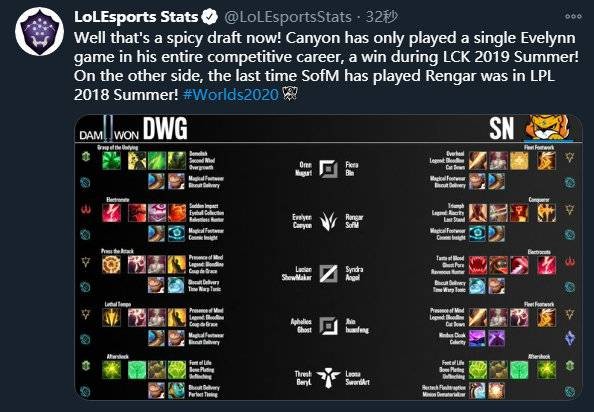 的团队配合 的团队配合