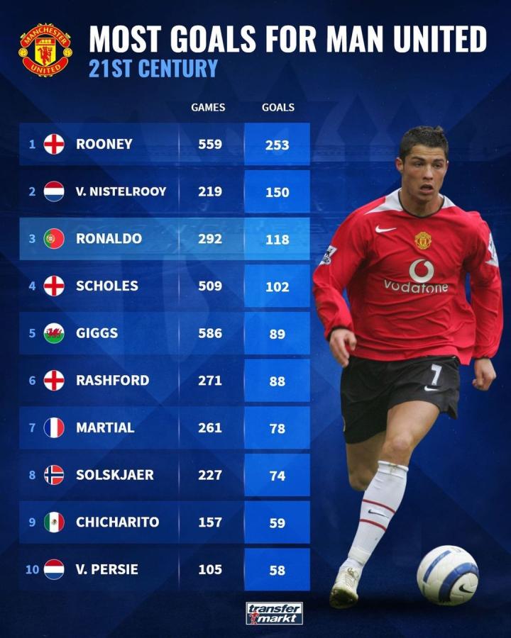 实现了神奇 实现了神奇