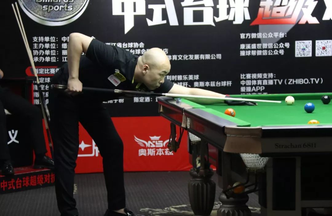 球效率榜 球效率榜