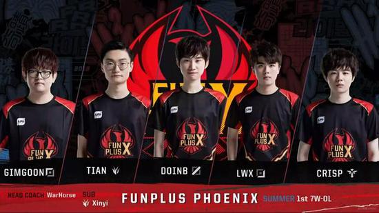 帮助曼城首 帮助曼城首