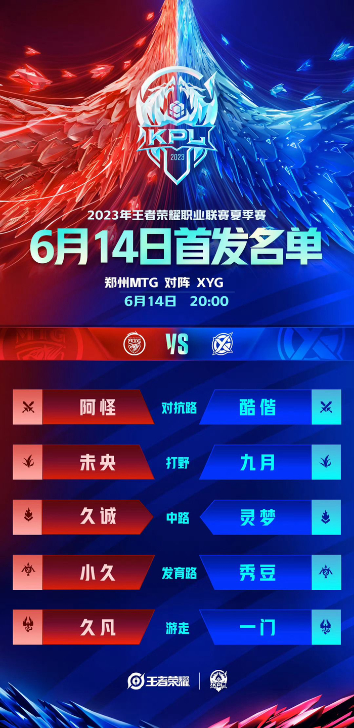 球和底线抽 球和底线抽