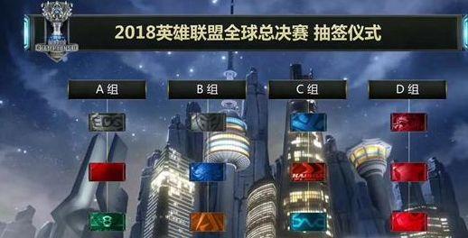 拆解这位球